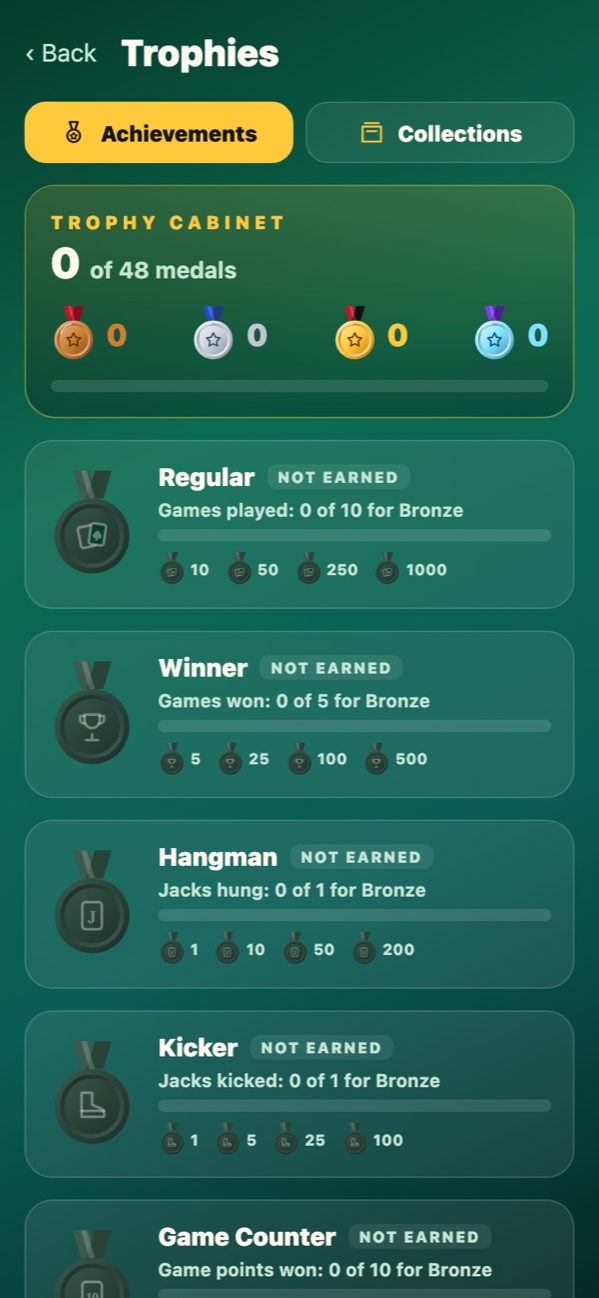 Achievements